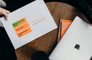 Rasa remote workplace strategy